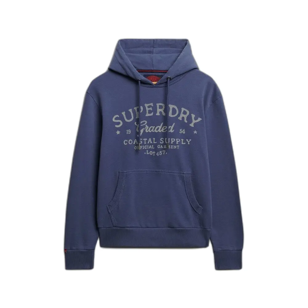 sportisgood1496949