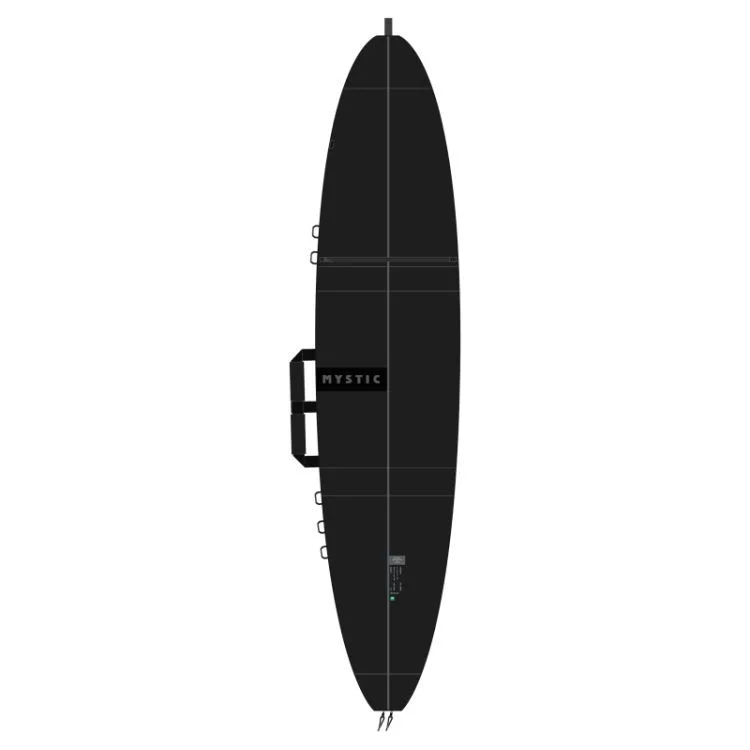 surfdeal463768