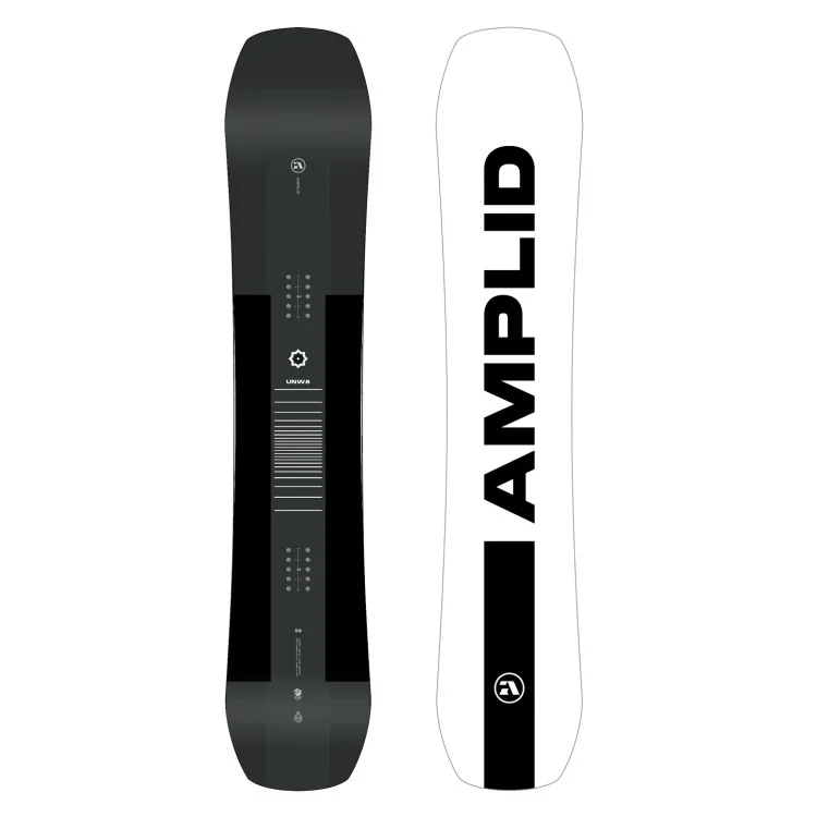 surfdeal800901